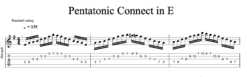 Pentatonic Licks Tab Em