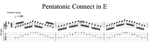 Pentatonic Licks Tab Em