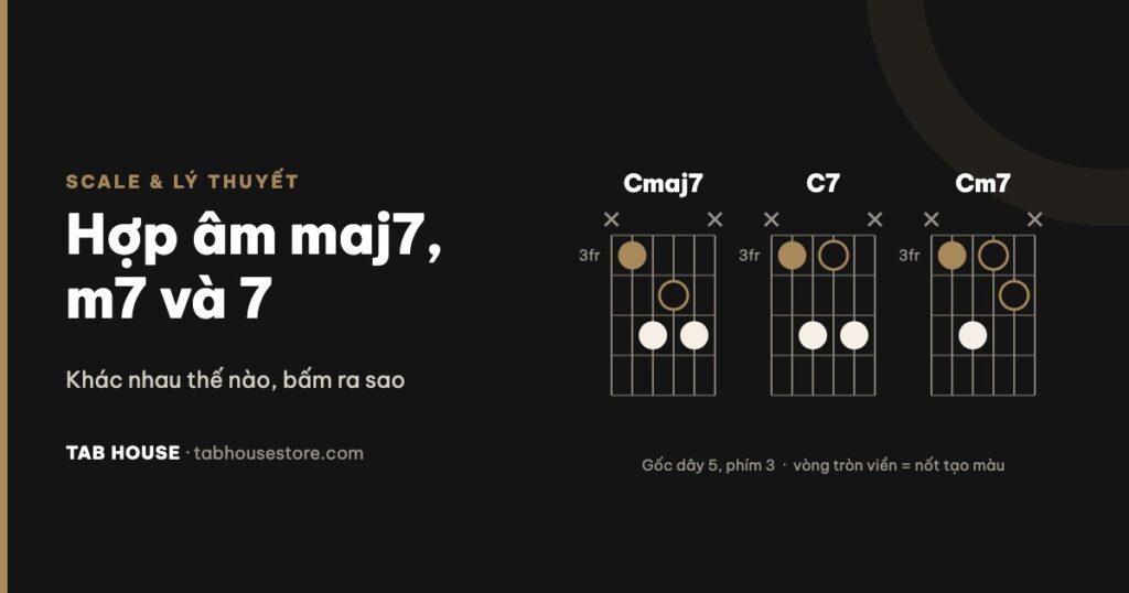 Hợp âm maj7, m7 và 7 trên guitar: khác nhau thế nào, bấm ra sao